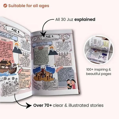 The Comic Quran | An Illustrated Guide for Children